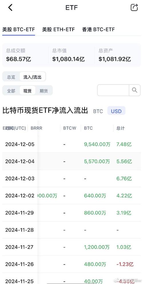 .06 eth to usd,Understanding the Conversion Rate of .06 ETH to USD: A Detailed Overview