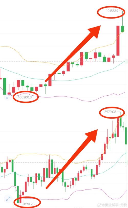 0.00000113 btc to eth,Understanding the Conversion: 0.00000113 BTC to ETH