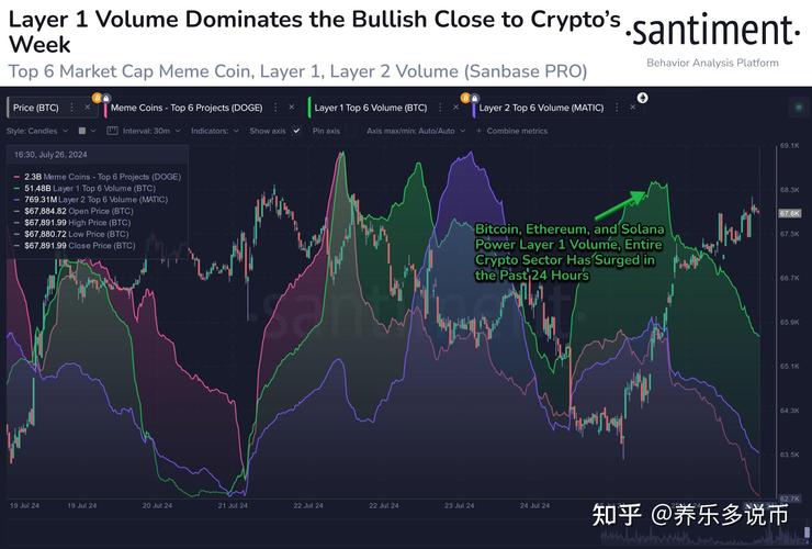 .crypto vs .eth domain,Title: .crypto vs .eth Domain: A Detailed Comparison