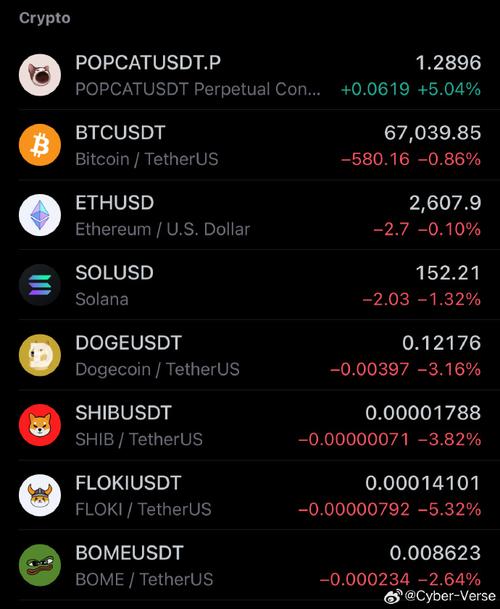 0.00000007 eth to usd,Understanding the Conversion of 0.00000007 ETH to USD: A Detailed Guide