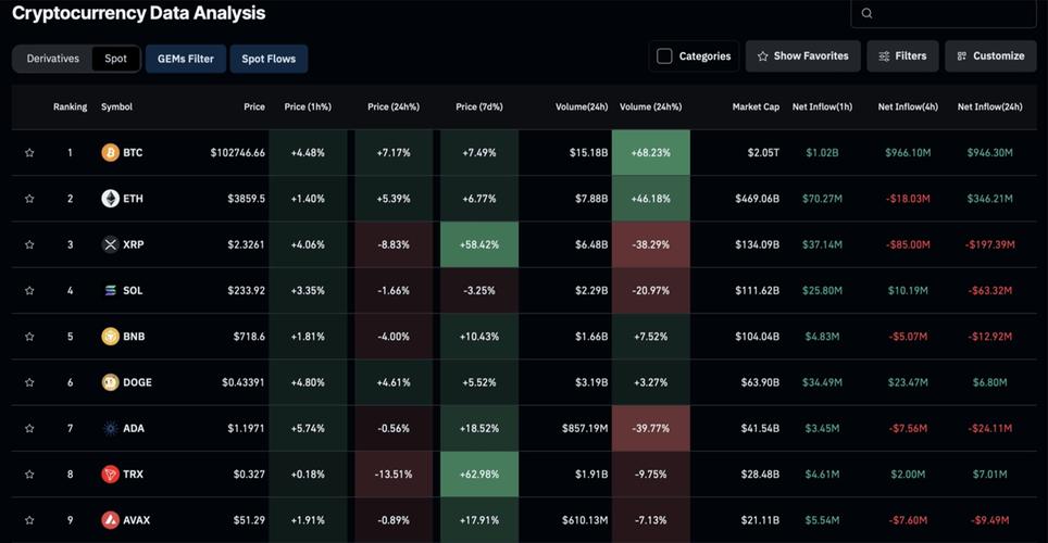 eth coin otag,Understanding ETH Coin Otag: A Comprehensive Guide