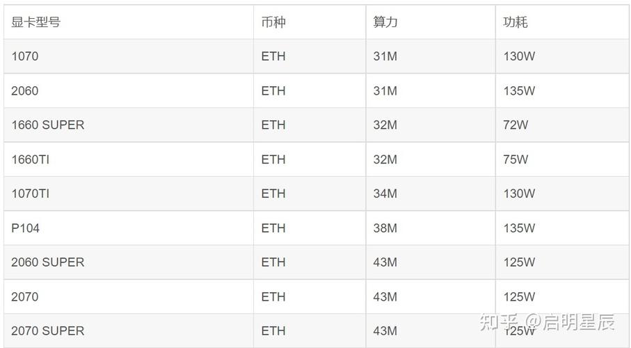 0.65 eth,Understanding the Value of 0.65 ETH