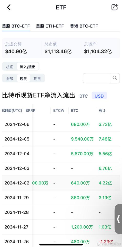 .435 eth to usd,Understanding the Conversion Rate: .435 ETH to USD