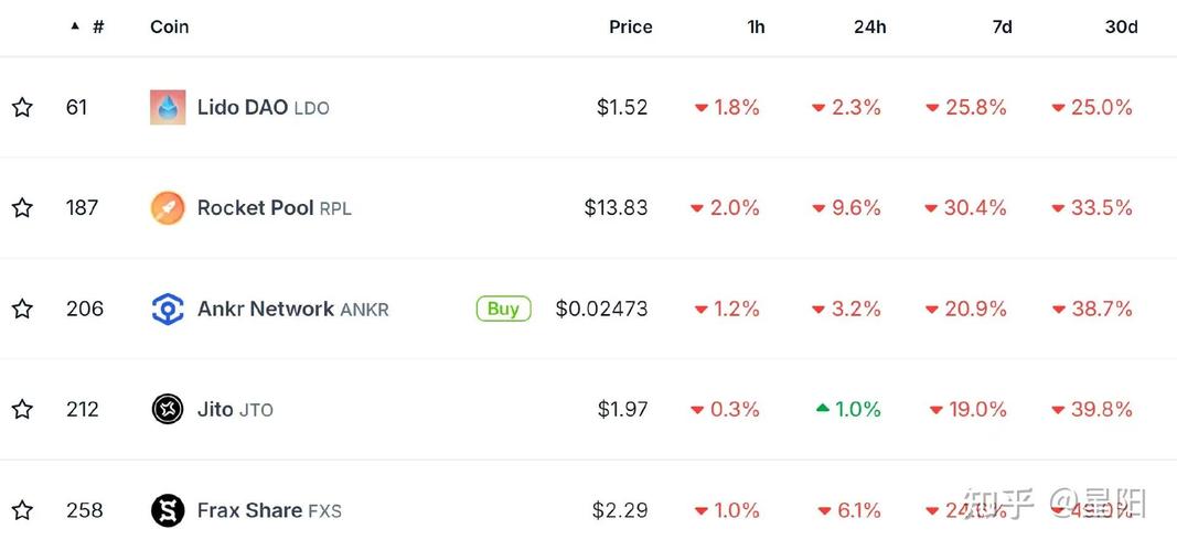 0.39213624 eth price,What is 0.39213624 ETH?