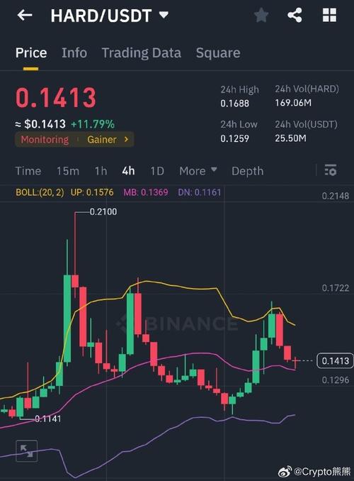 0.1259 eth,Understanding the Value of 0.1259 ETH