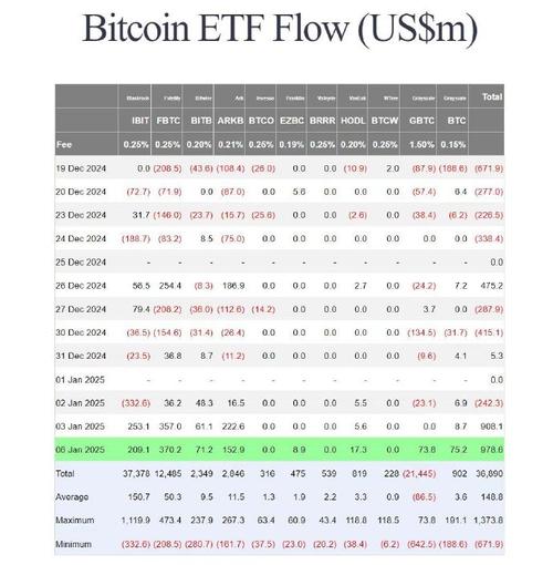 .0006 eth to usd,Understanding the Conversion of .0006 ETH to USD: A Detailed Guide