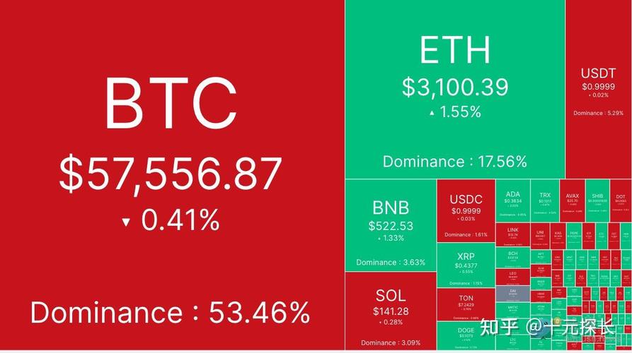 eth coin cost,Understanding the Eth Coin Cost: A Comprehensive Guide