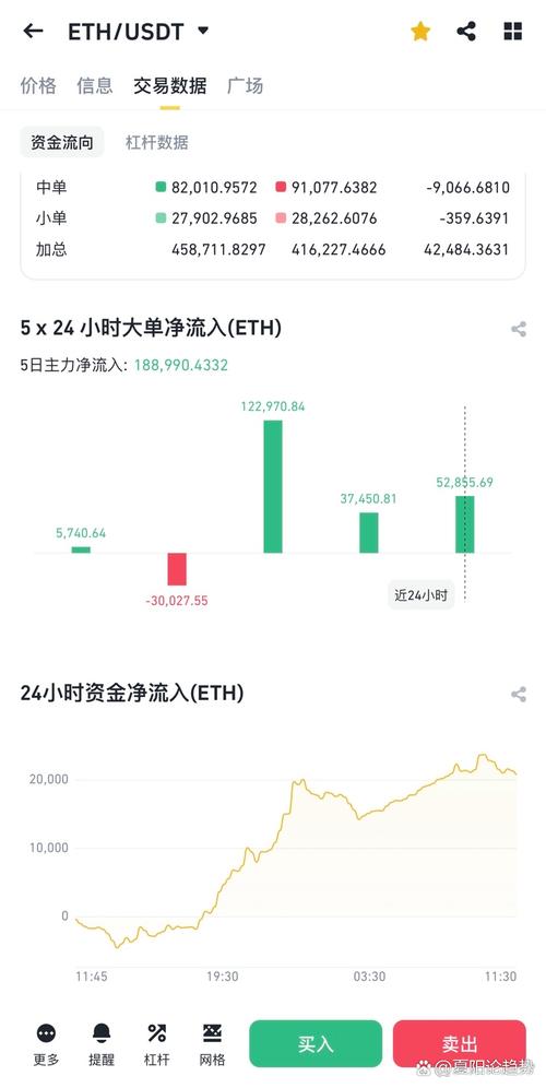 .33 eth to usd,Understanding the Exchange Rate: .33 ETH to USD