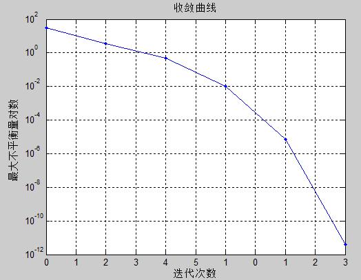 0.0099 eth,Understanding the Value of 0.0099 ETH