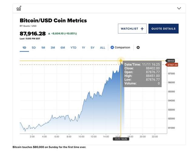 eth pow coin price,Understanding the Eth Pow Coin Price: A Comprehensive Guide