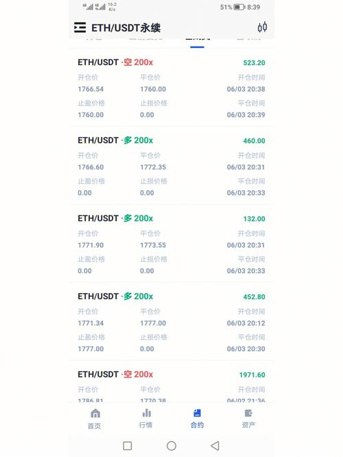 .065 eth,Understanding the Significance of 0.065 ETH