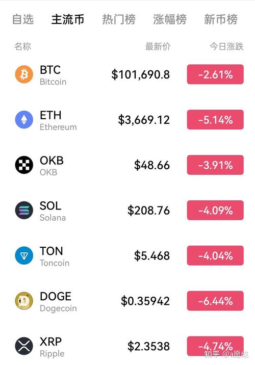 0.01323708 eth value,Understanding Ethereum (ETH)