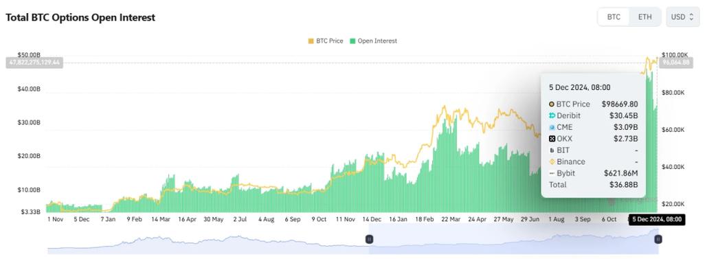 0.3588 eth in usd,Understanding the Exchange Rate: 0.3588 ETH in USD