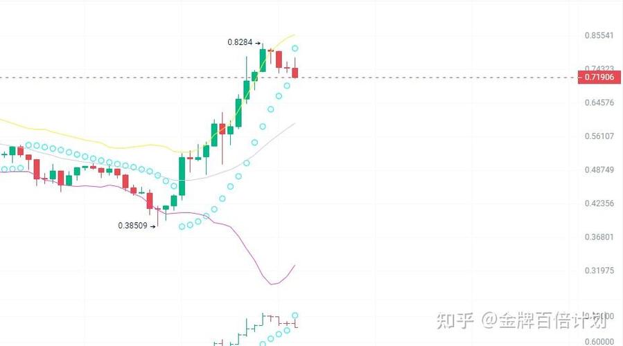 coin cap eth,CoinCap ETH: A Comprehensive Overview