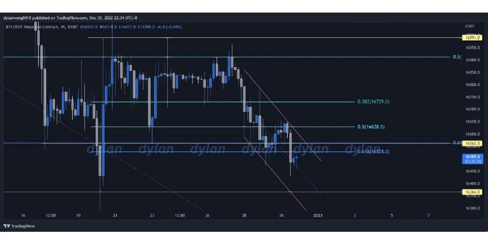 0.2 weth to eth,Understanding the Conversion: 0.2 WETH to ETH