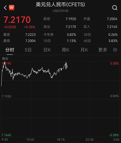 .1289 eth to usd,Understanding the Conversion of .1289 ETH to USD: A Detailed Guide