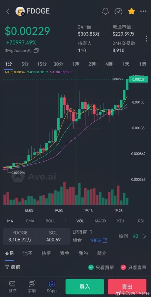 how much is eth coin worth,How Much is ETH Coin Worth?