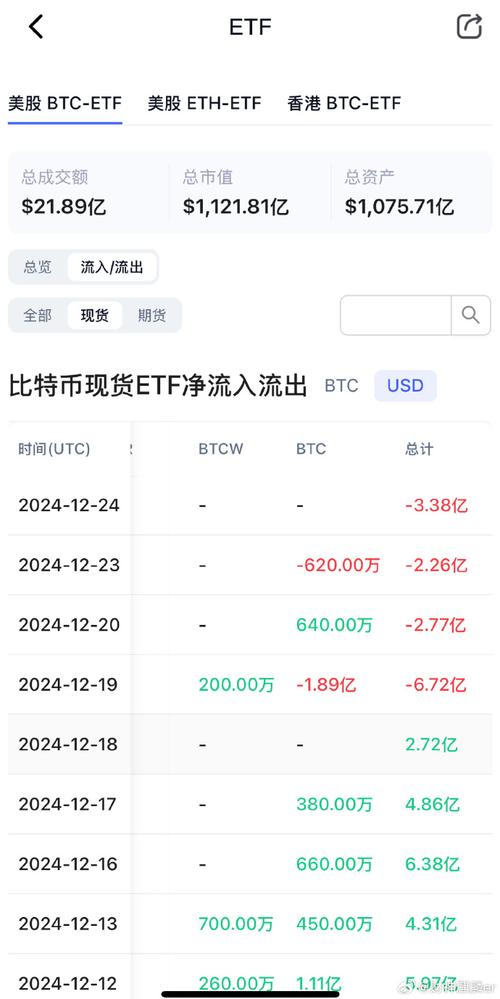 .0003 eth to usd,Understanding the Conversion Rate