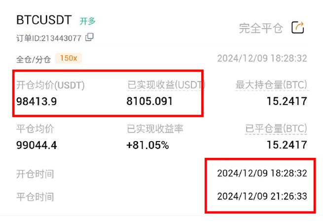 0.8064 eth to usd,Understanding the Exchange Rate: 0.8064 ETH to USD