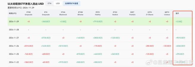 0.117 eth to usd,Understanding the Conversion Rate: 0.117 ETH to USD