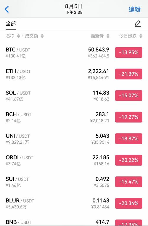 .026 eth to usd,Understanding the Conversion of .026 ETH to USD: A Detailed Guide