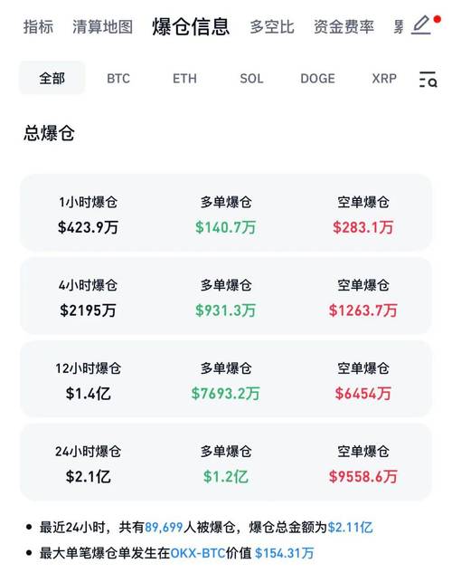 eth coin price now,Understanding the Current ETH Coin Price: A Detailed Overview