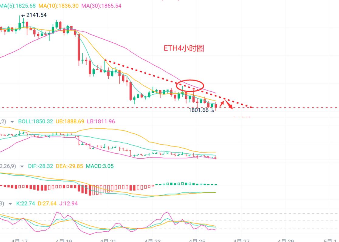 0 fee btc eth exchange,0 Fee BTC ETH Exchange: A Comprehensive Guide for You