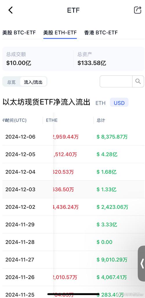 .043 eth to usd,Understanding the Conversion Rate of .043 ETH to USD: A Detailed Overview