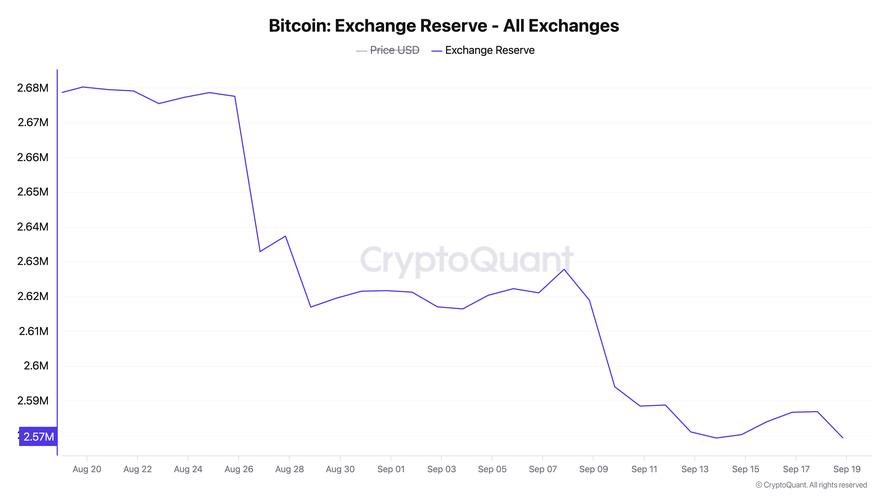 0.00000046 btc in eth,Understanding the Conversion of 0.00000046 BTC to ETH: A Detailed Guide