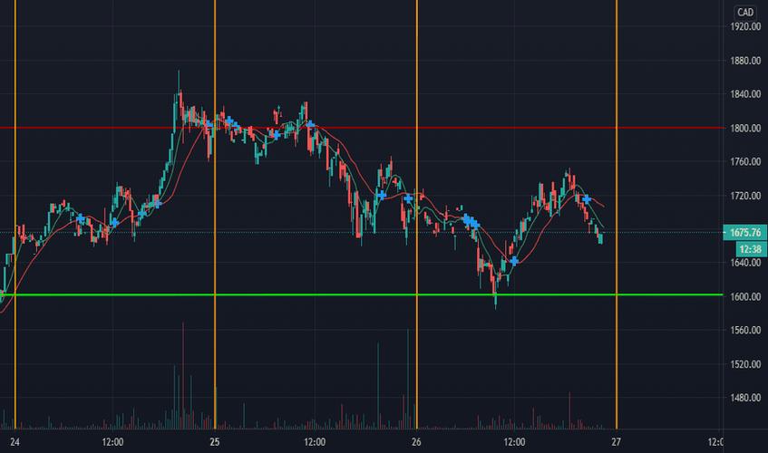 eth chart crypto,Eth Chart Crypto: A Comprehensive Guide to Understanding Ethereum’s Cryptocurrency Market