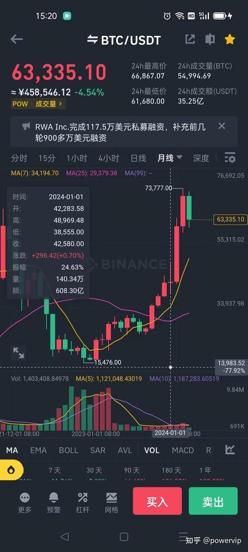 0.124 eth to usd,Understanding the Conversion Rate: 0.124 ETH to USD