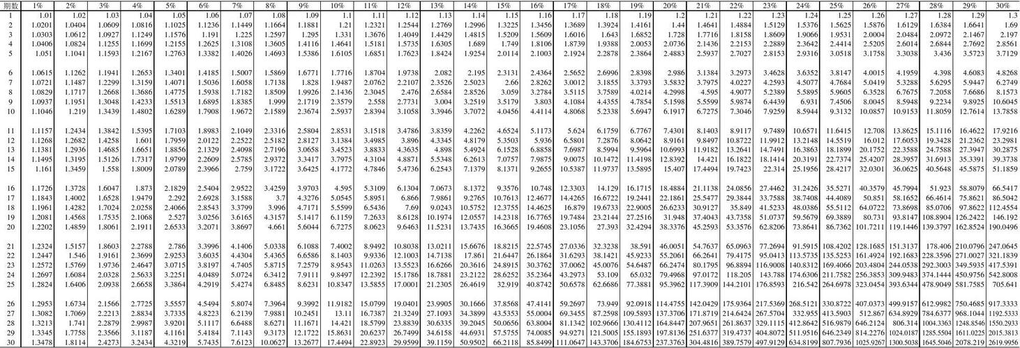 0.0092 eth,0.0092 ETH: A Comprehensive Overview