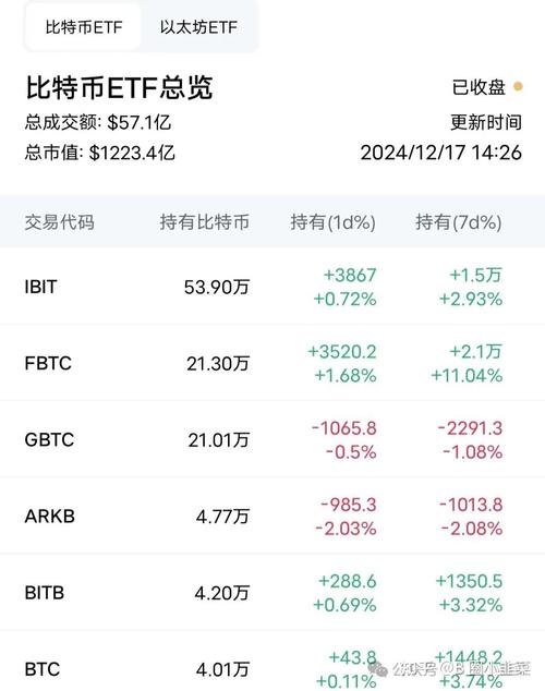 0.108 eth to usd,Understanding the Conversion Rate: 0.108 ETH to USD