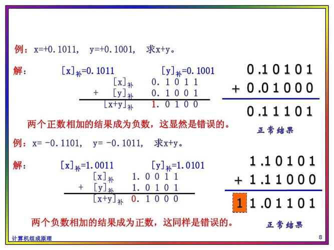 0.10101 eth,Understanding 0.10101 ETH