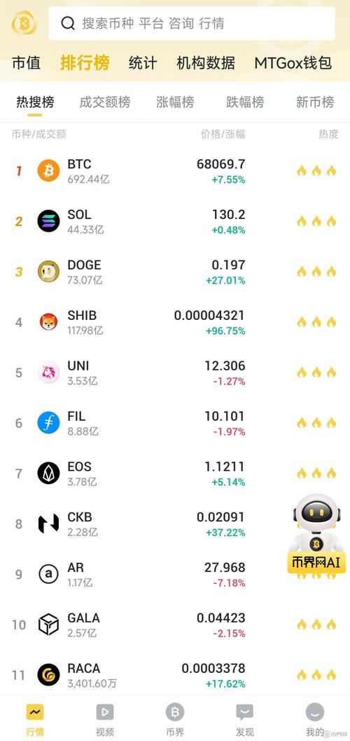 0.68 eth to usd,Understanding the Exchange Rate: 0.68 ETH to USD