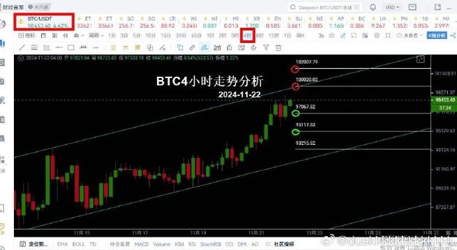 000571 eth to usd,000571 ETH to USD: A Comprehensive Guide