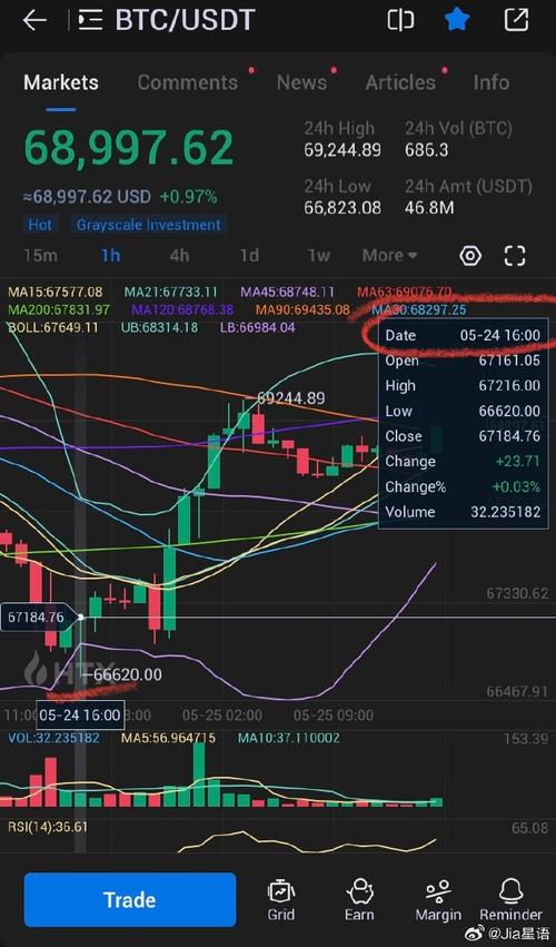 $eth-usd,Eth-Usd: A Comprehensive Guide to Understanding the Cryptocurrency Pair