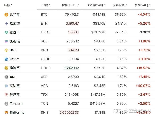 .21 eth,Understanding Ethereum (ETH)