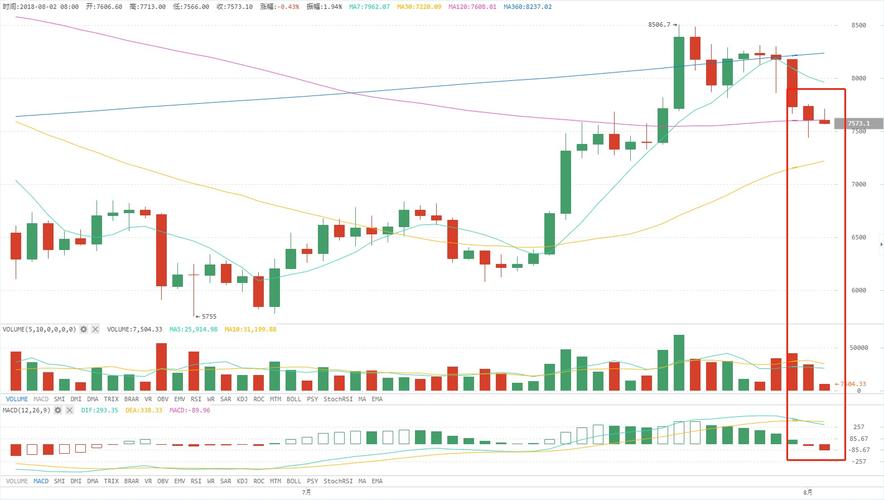 0.59 eth,Understanding the Value of 0.59 ETH