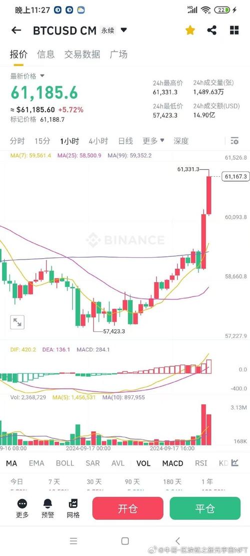 .1420 eth to usd,Understanding the Conversion Rate: .1420 ETH to USD