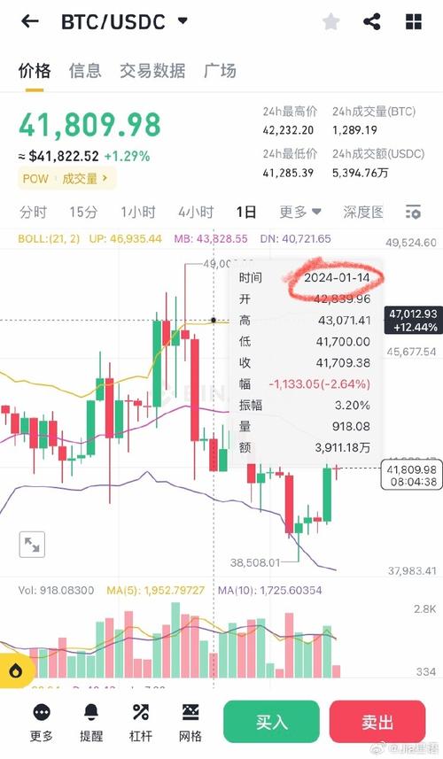 .375 eth to usd,Understanding the Conversion Rate