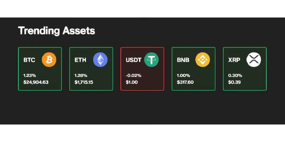 how to understand crypto coin to eth conversion,How to Understand Crypto Coin to ETH Conversion