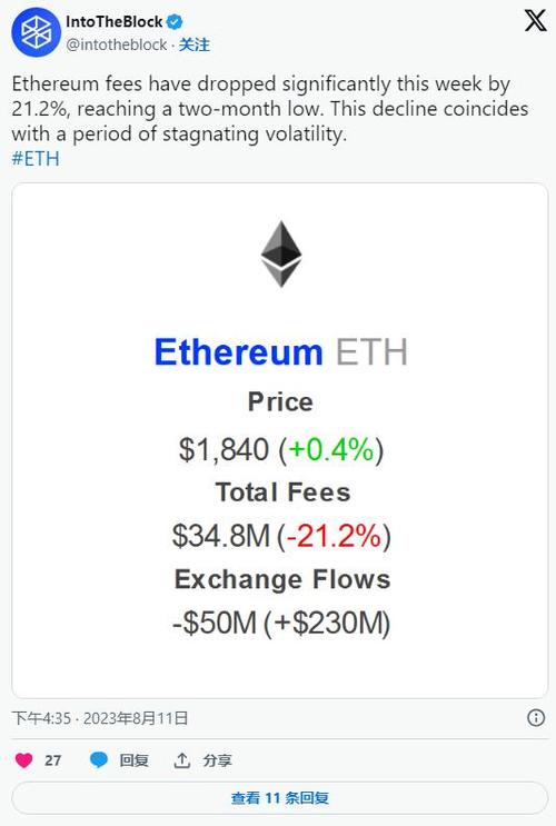 0.41 eth to usd,Understanding the Conversion Rate: 0.41 ETH to USD