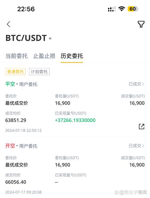 0.15 eth to btc,Understanding the Conversion Process