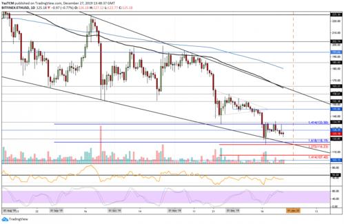 eth price crypto,Understanding the Eth Price Crypto: A Comprehensive Guide