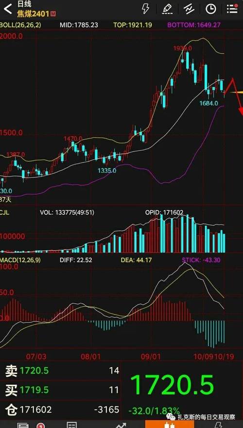 0.08 eth to eur,Understanding the Conversion Rate: 0.08 ETH to EUR