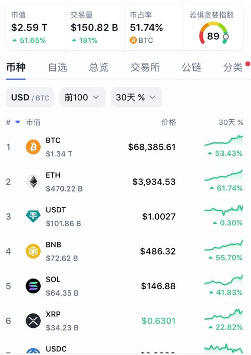 eth coin future price,Understanding the Future Price of ETH Coin: A Comprehensive Guide