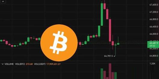 .15 eth to usd,Understanding the Exchange Rate: .15 ETH to USD