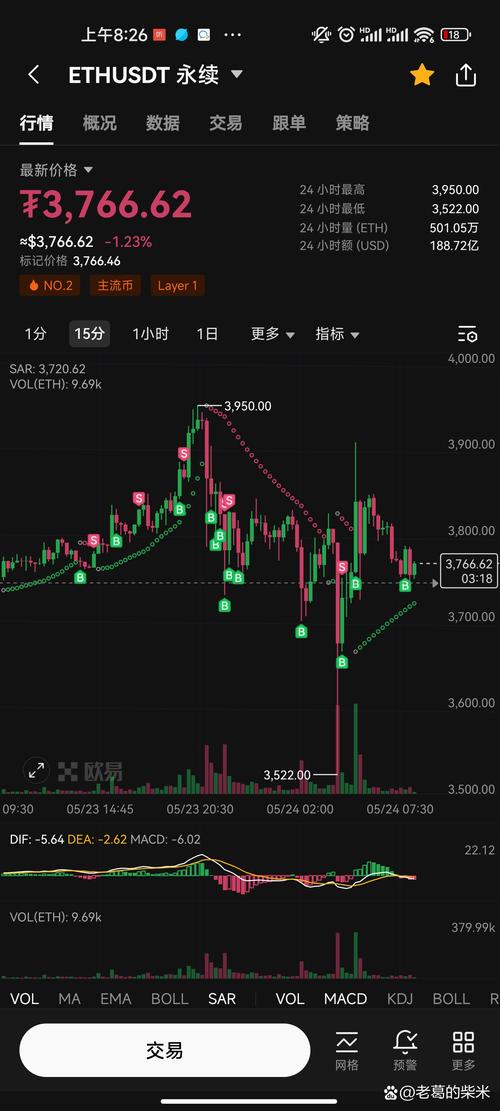 next crypto etf after eth,Next Crypto ETF After ETH: A Comprehensive Guide