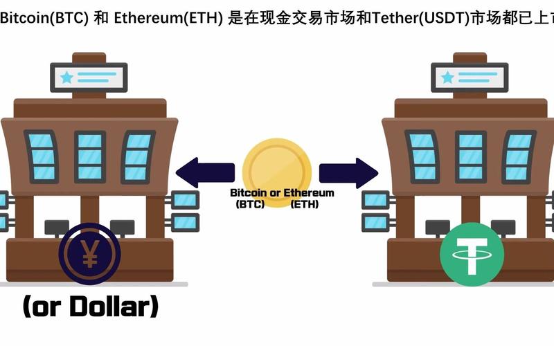 .12 eth to dollar,Understanding the Conversion Rate: .12 ETH to Dollar